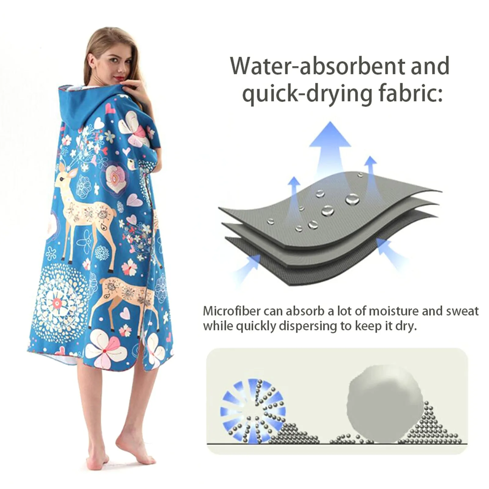 Poncho Towel Changing Robe Surf Beach Snorkeling Swim Changing Towel Printing Windproof Quick-drying Bathrobe Cloak With Hood